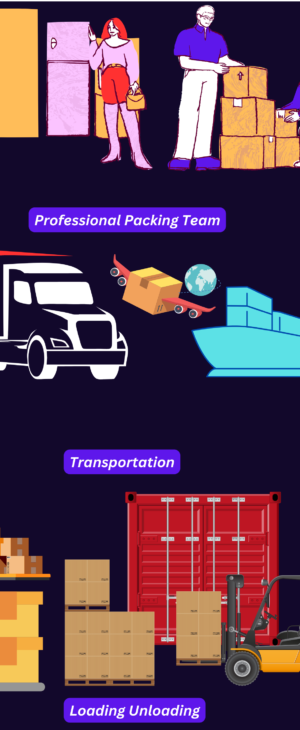 Cargo from Dubai to Saudi Arabia, Oman, Bahrain and kuwait Cargo from Dubai to Saudi Arabia, Oman, Bahrain and kuwait
