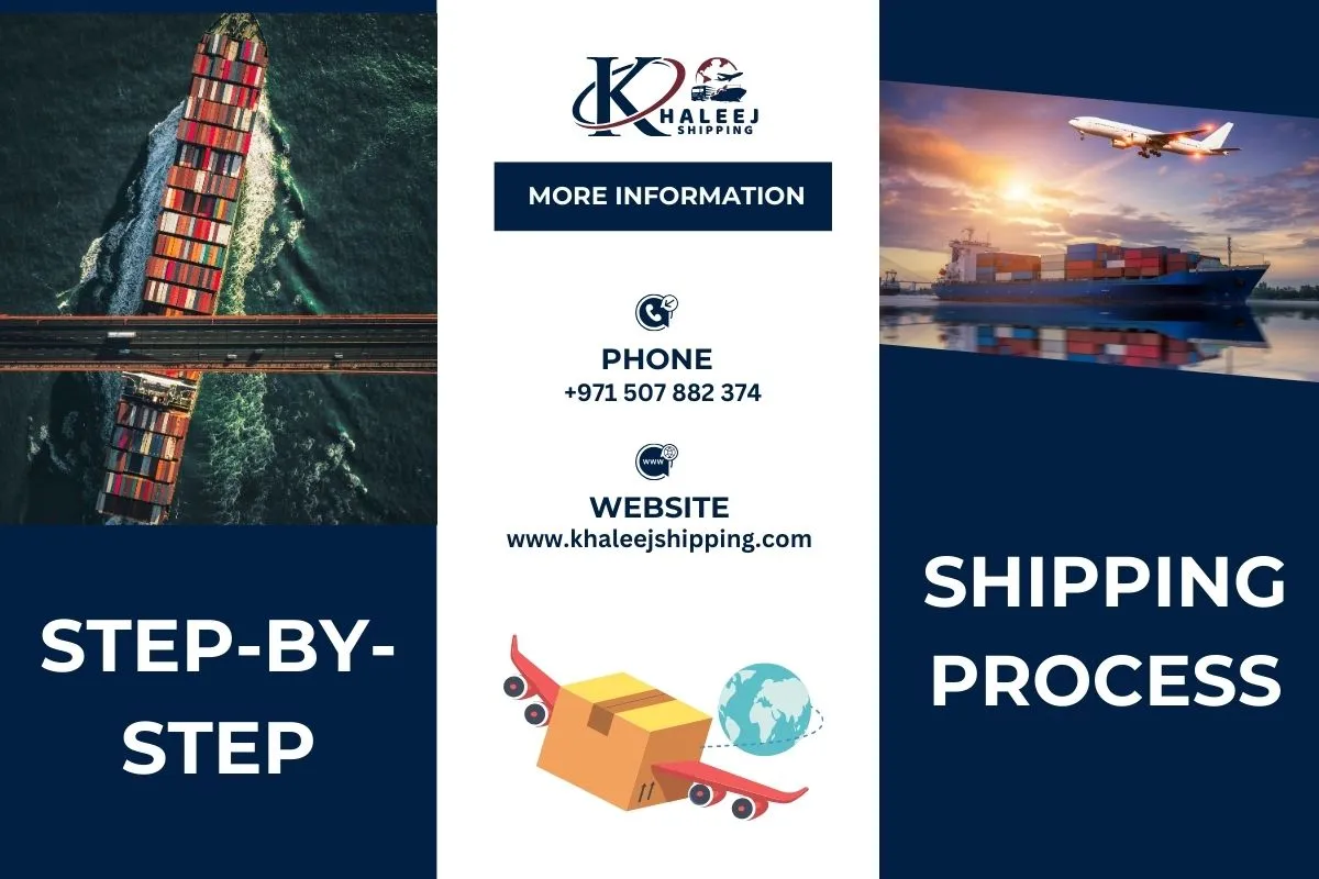 Step-by-Step Shipping Process