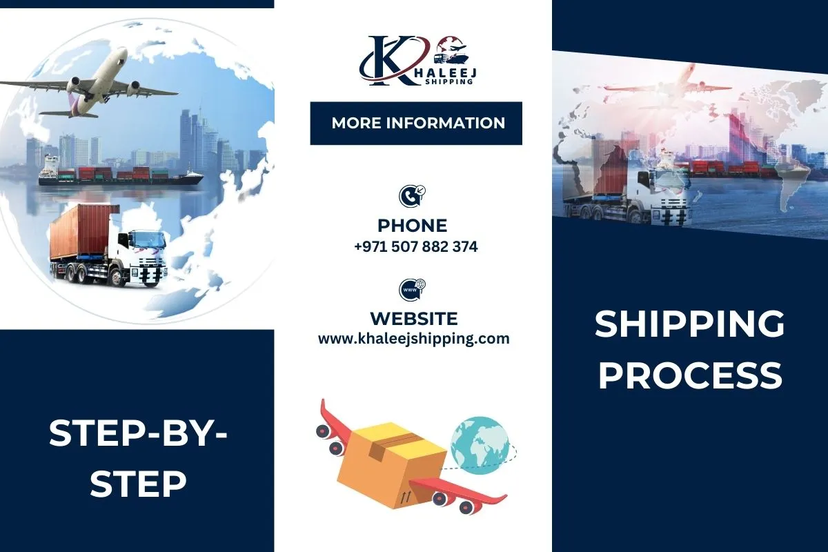 Step-by-Step Shipping Process